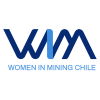 Logotipo-WIM_azul-v2-400x400-copia-300x300